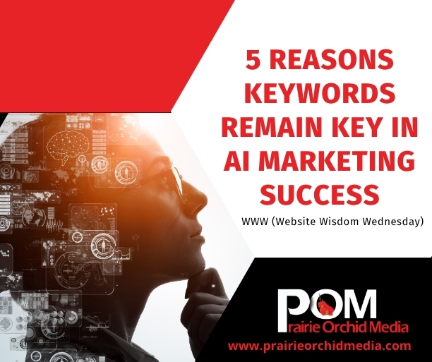 5 Reasons Keywords Remain Key In AI Marketing Success